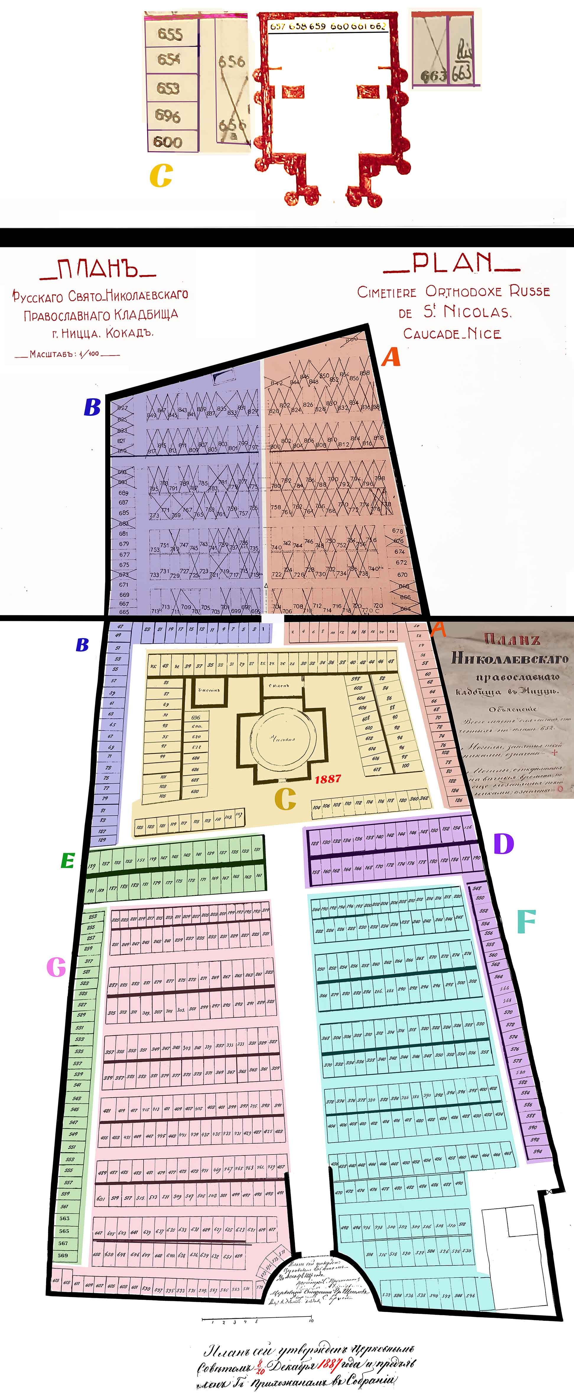 Plans collés compressés