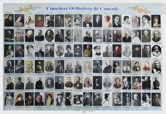 Des Personnaités